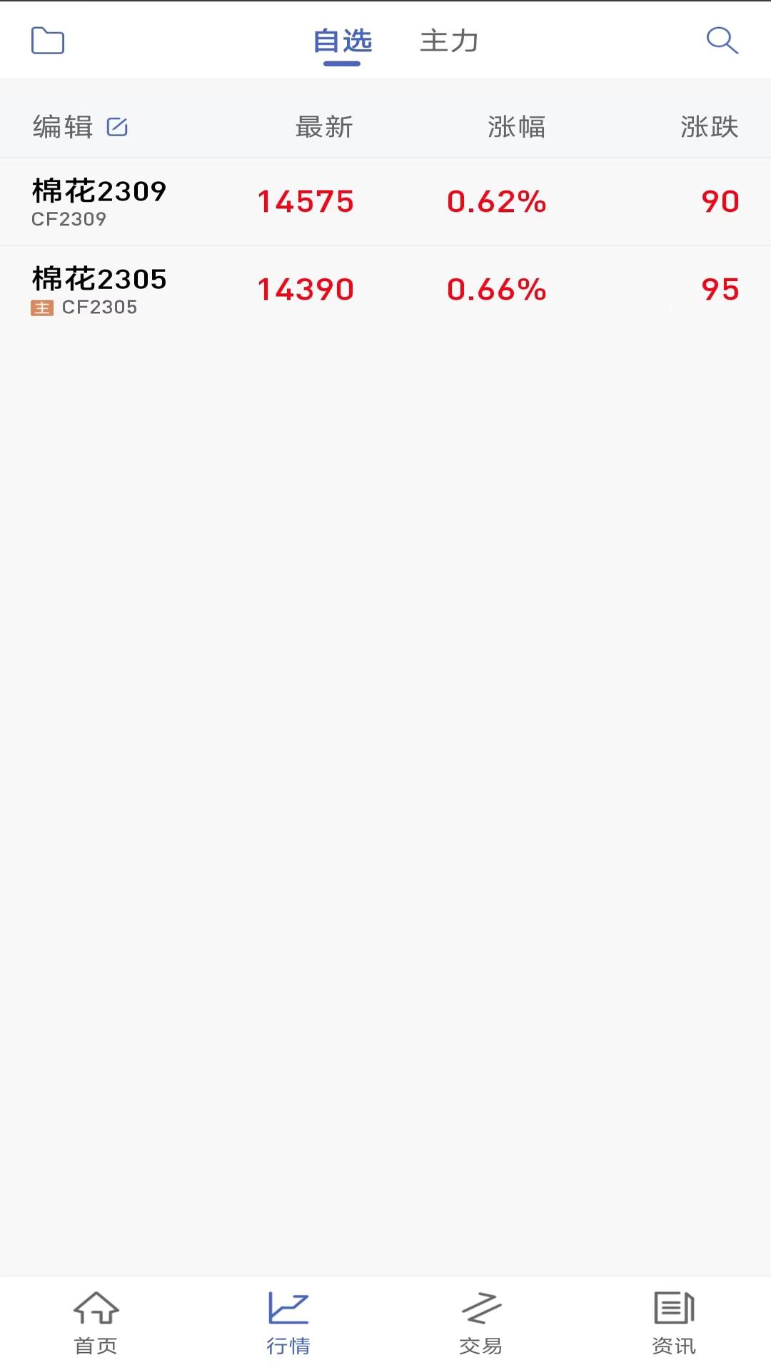 中原期货通 v6.0.3