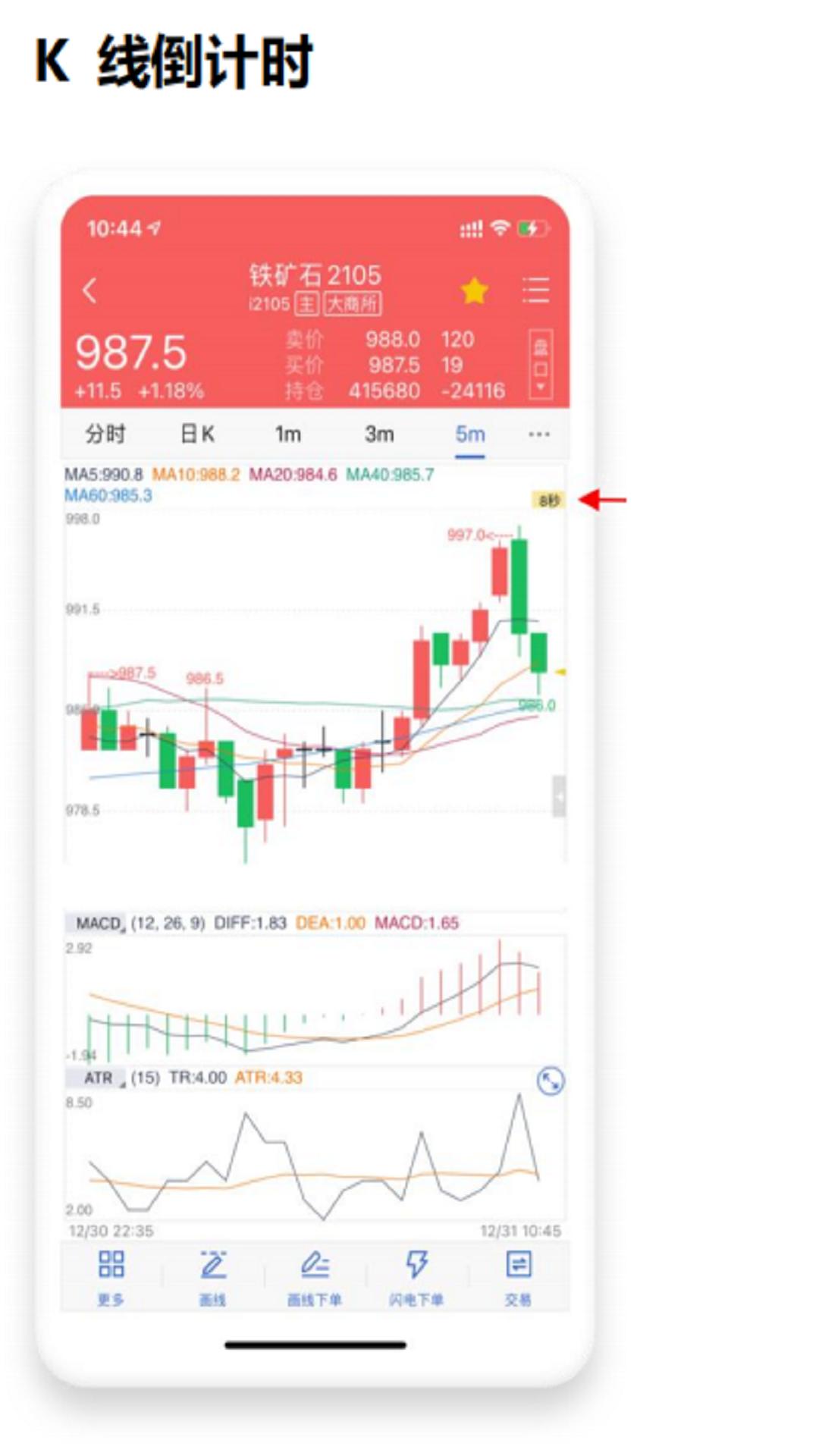 渤海期货随e赢 v3.5.4