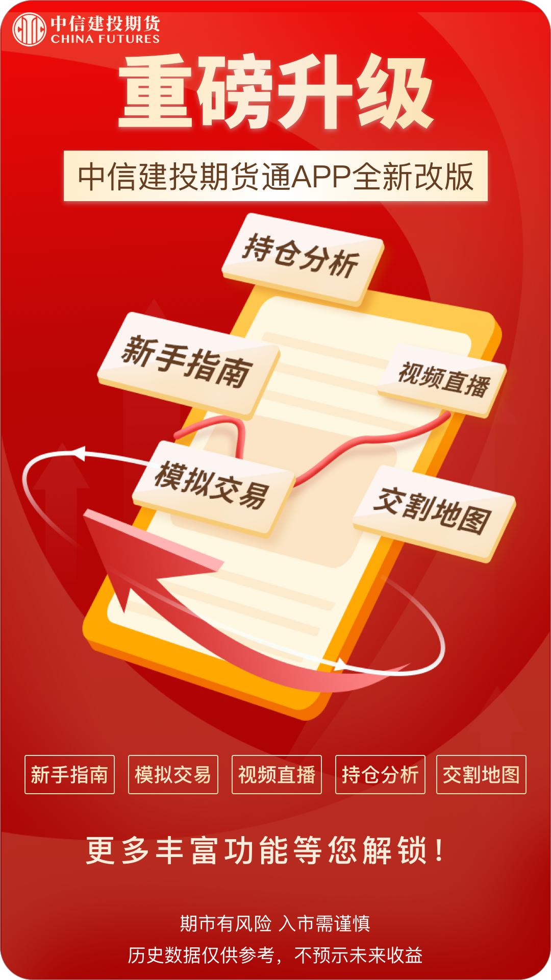 中信建投期货通 v5.5.4