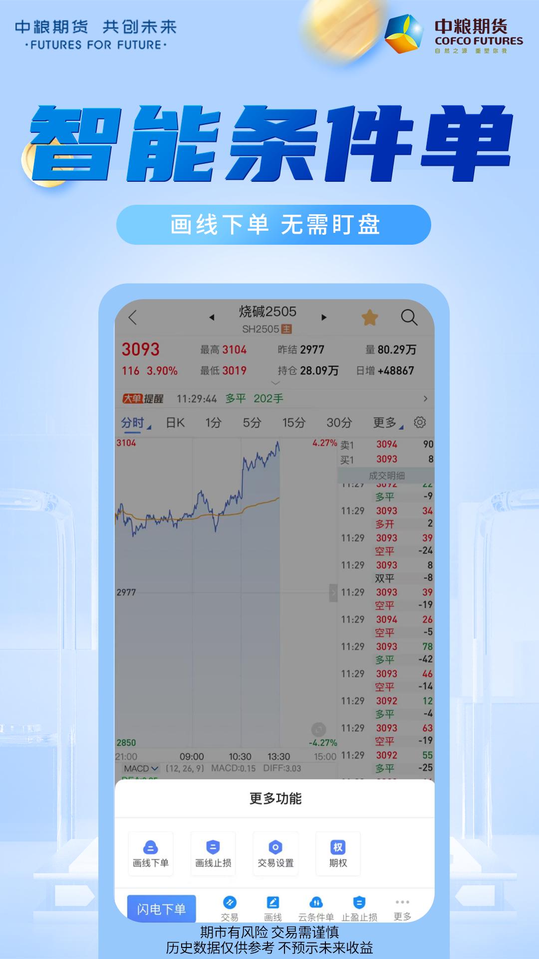 中粮期货交易版 v5.5.4