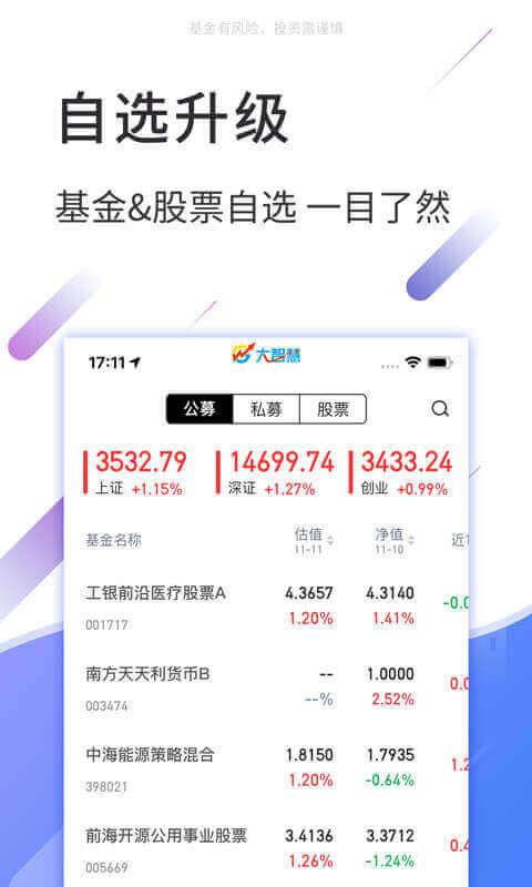 大智慧基金 v6.2.1
