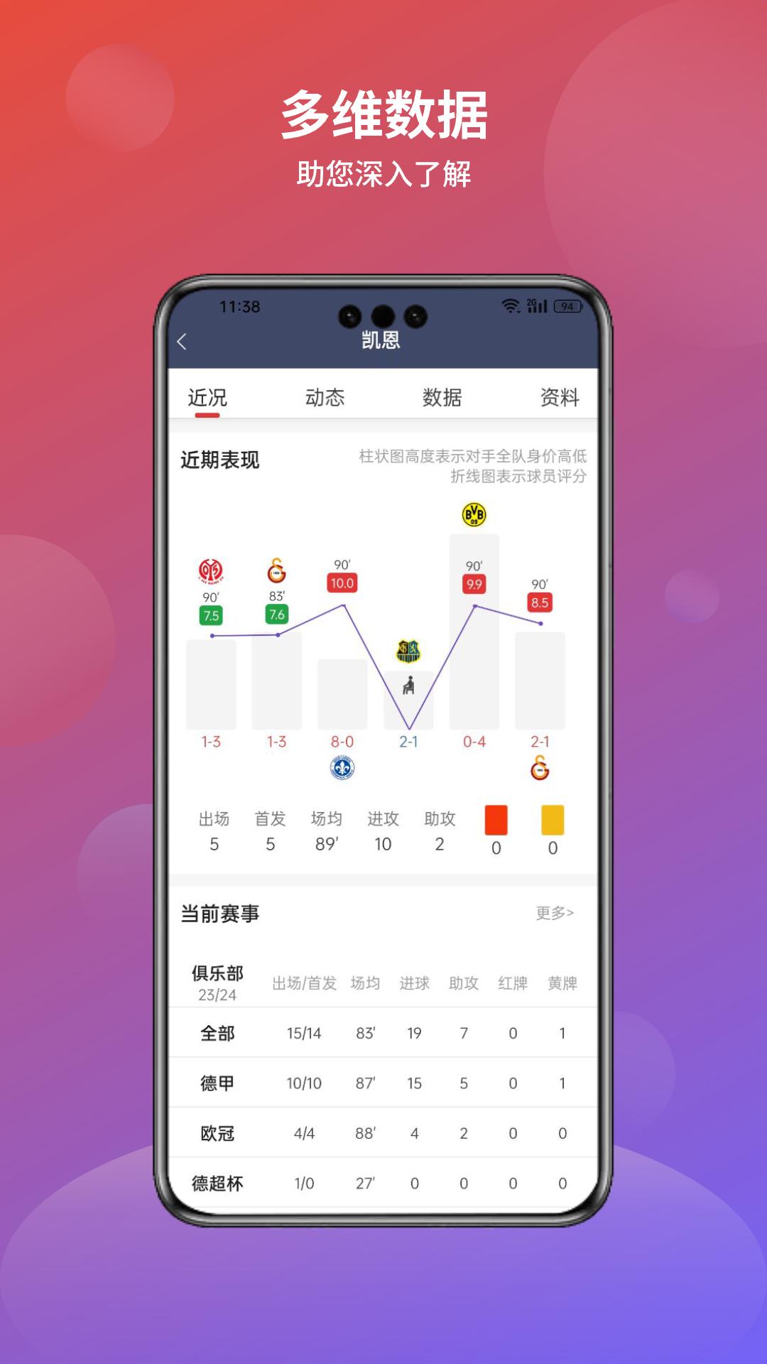 分势体育 v3.2.3