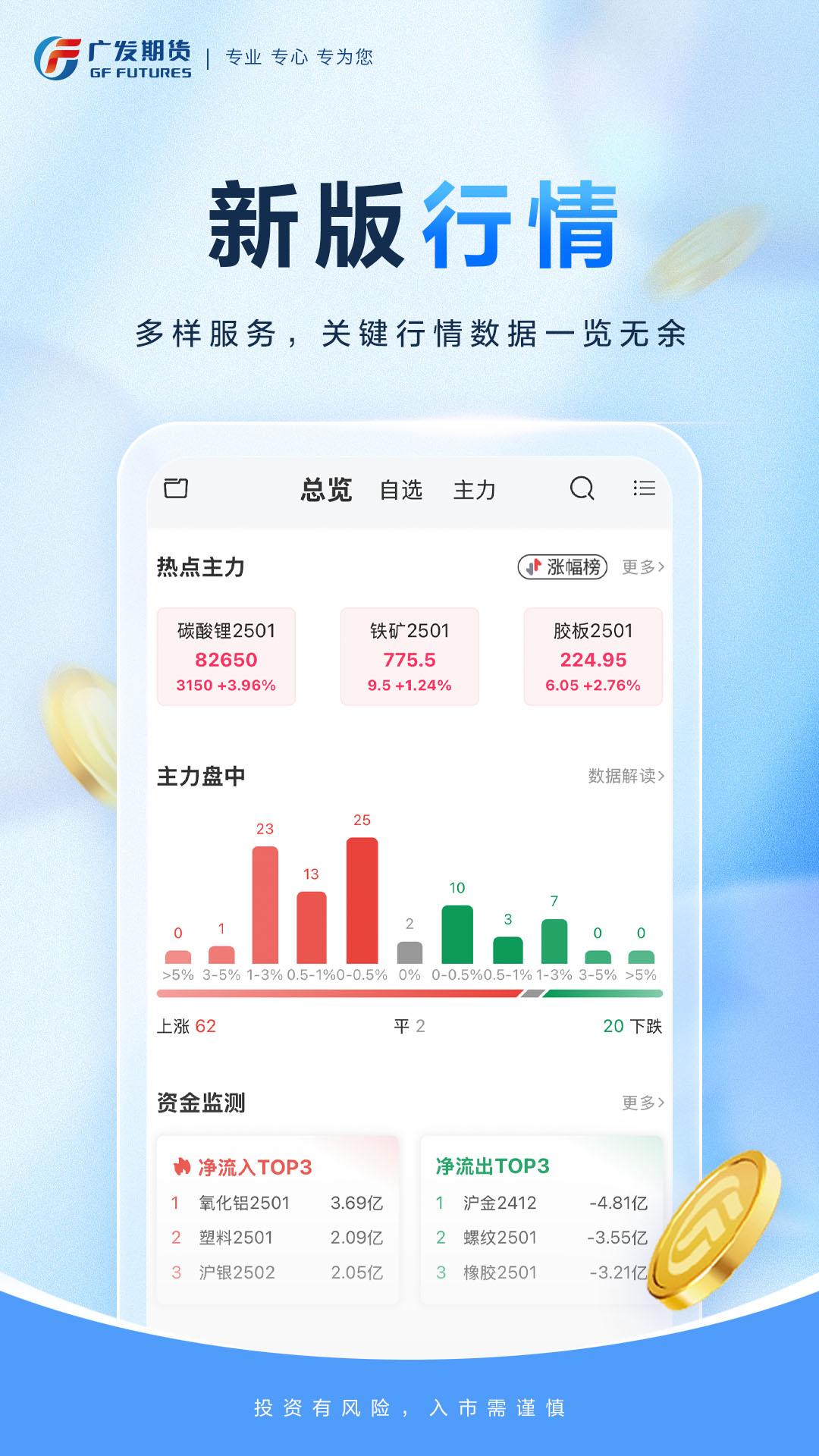 广发期货小添财 v4.3.1
