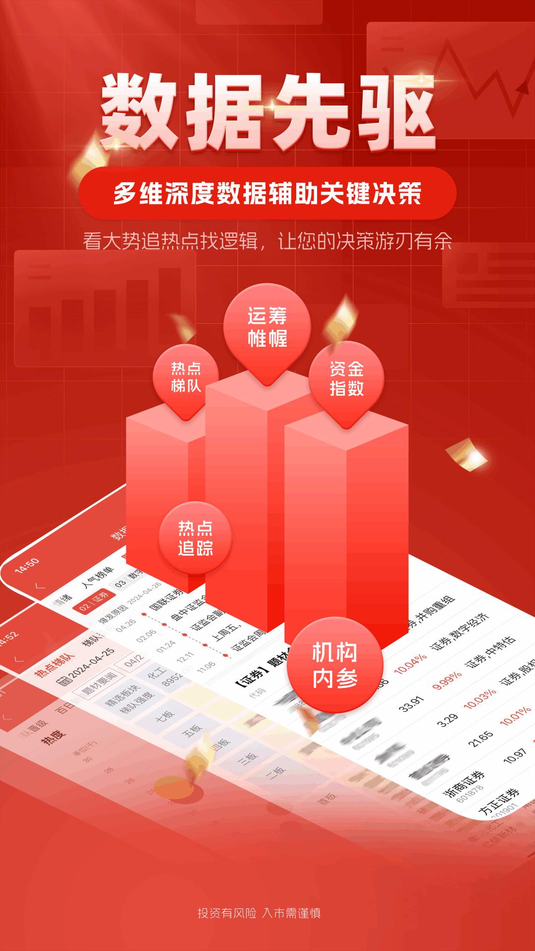 中方智投 v5.2.4