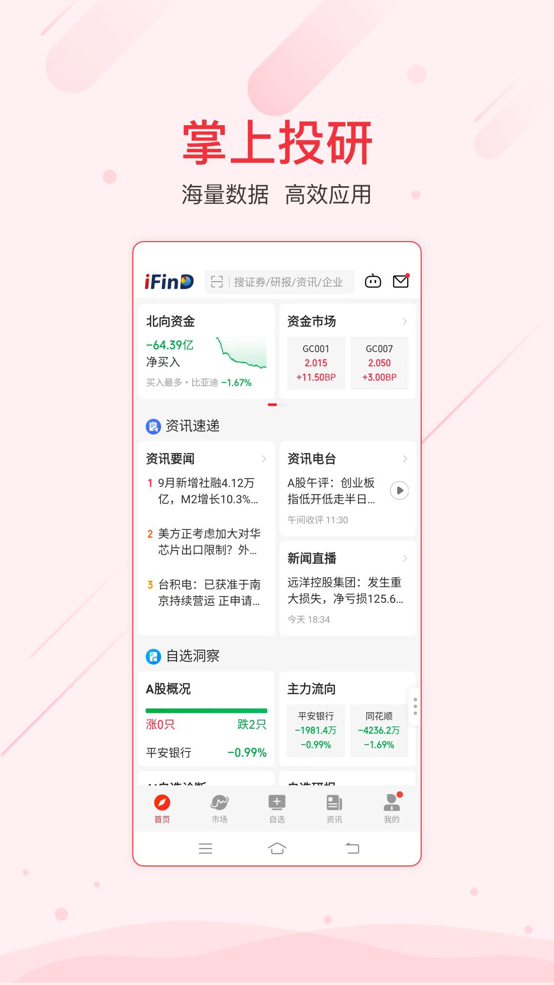同花顺iFinD v4.3.4