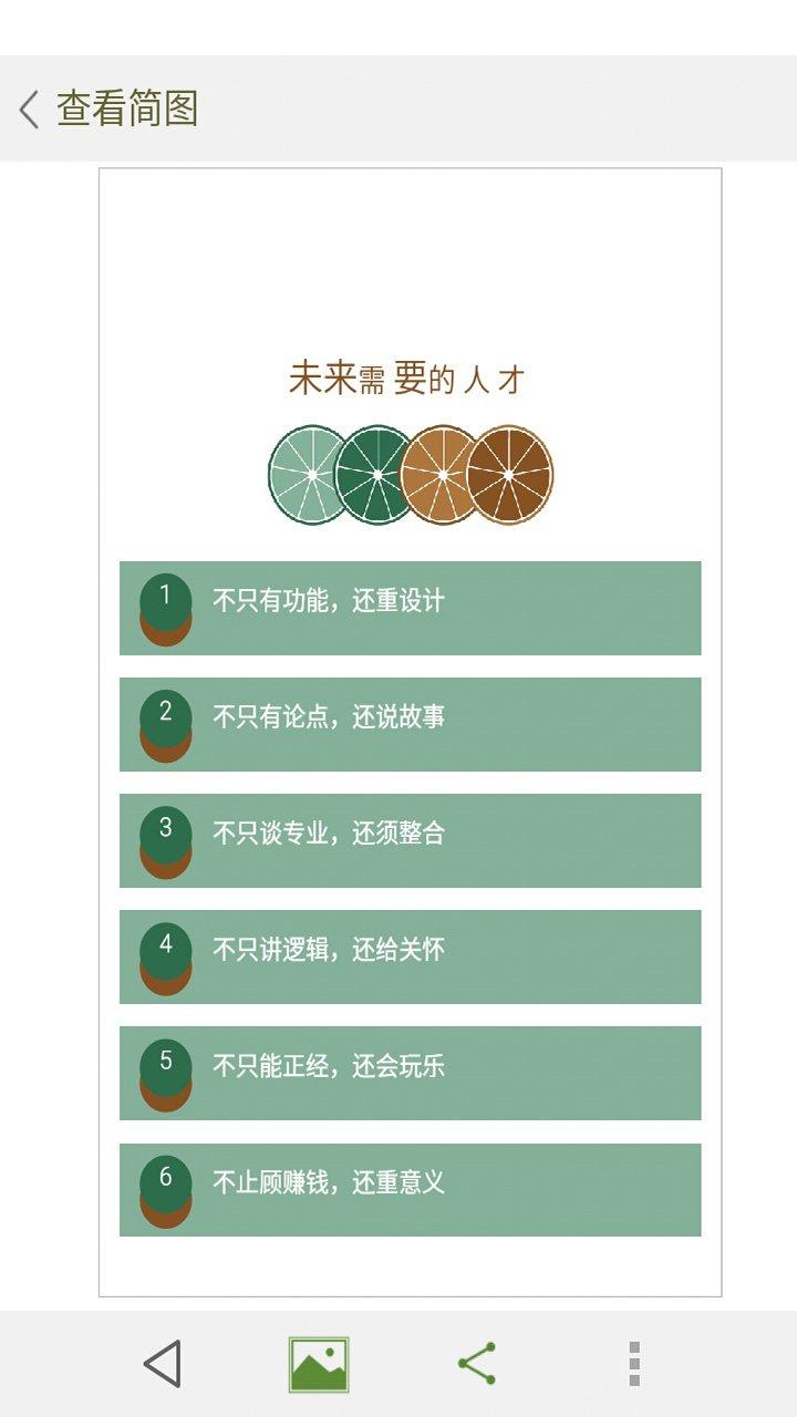 思维导向图 v5.1.1