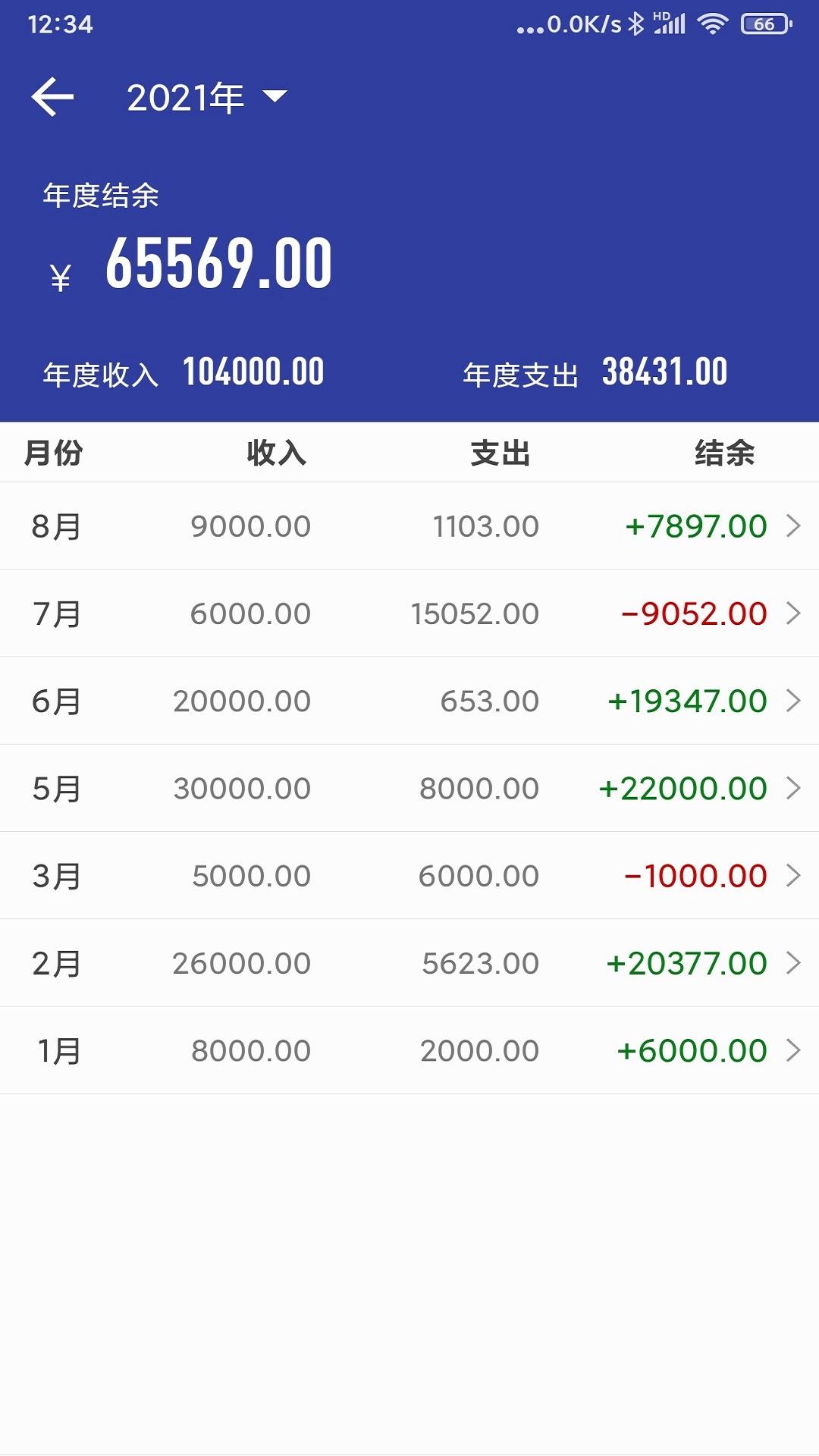 简约记账 v6.2.3