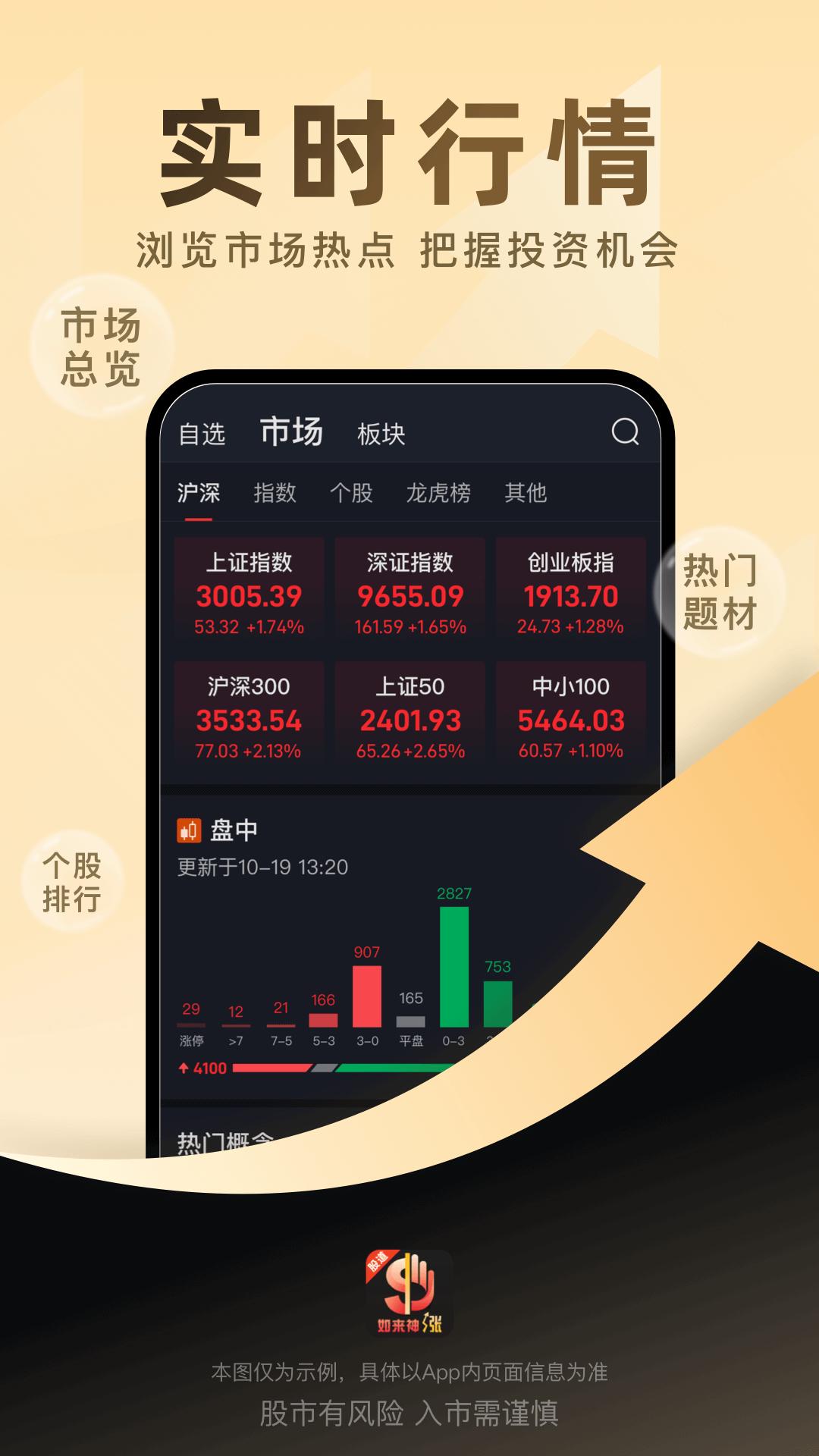 股道如来神涨 v4.1.1