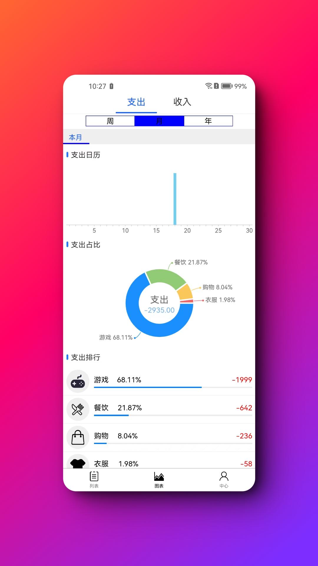 嘎嘎记账 v3.0.4