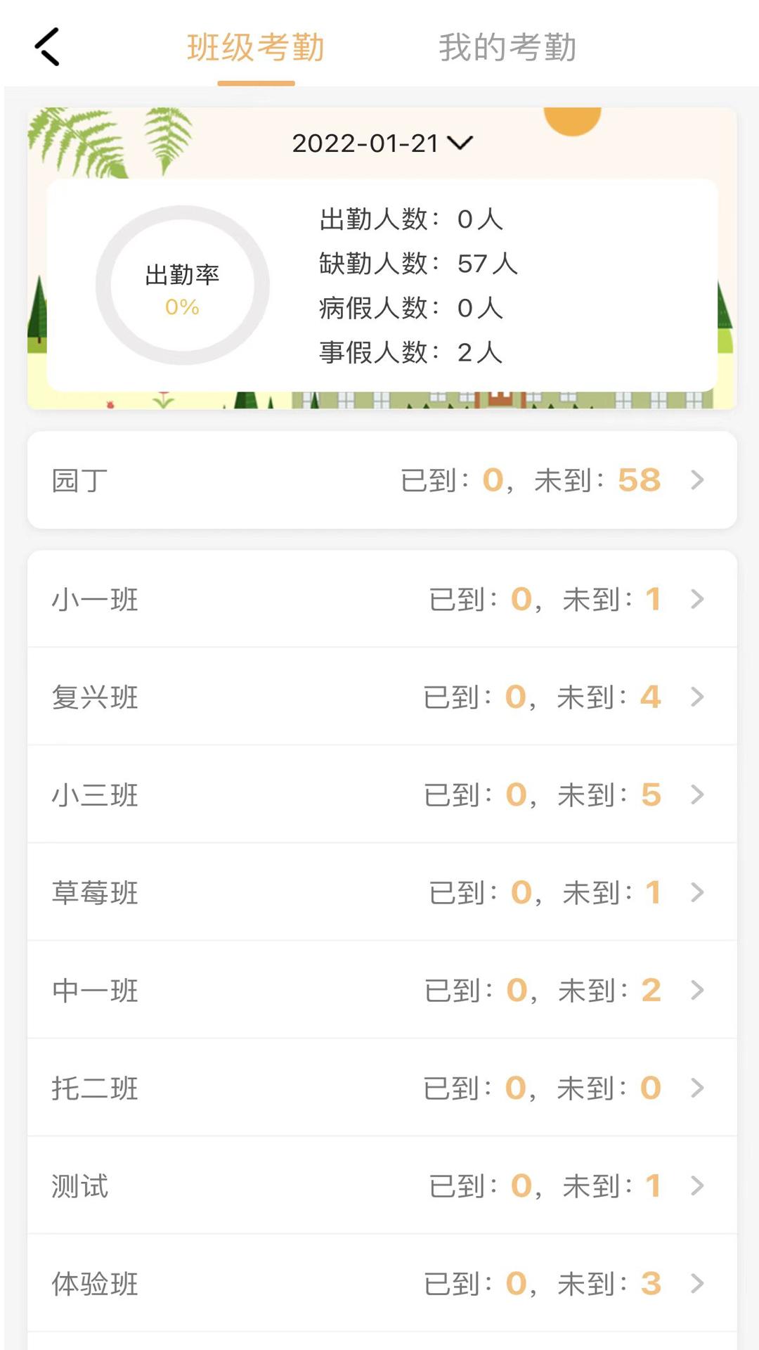 阿童目园丁 v6.1.4