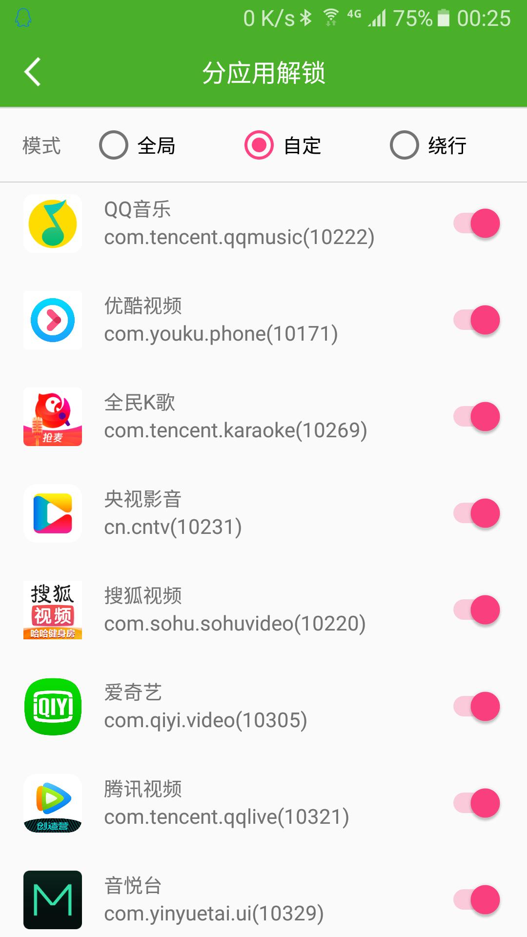 UNBLOCKYOUKU v3.2.4