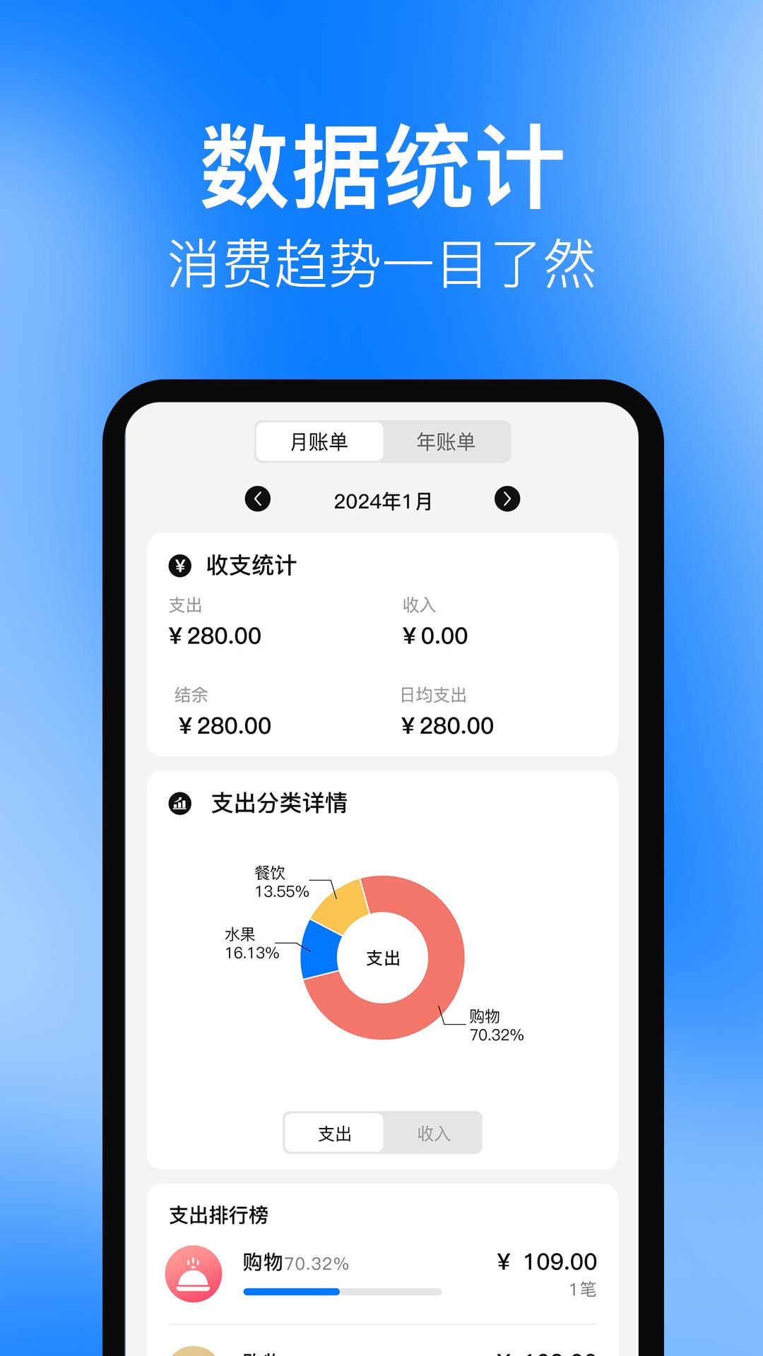 Cost记账本 v5.2.2