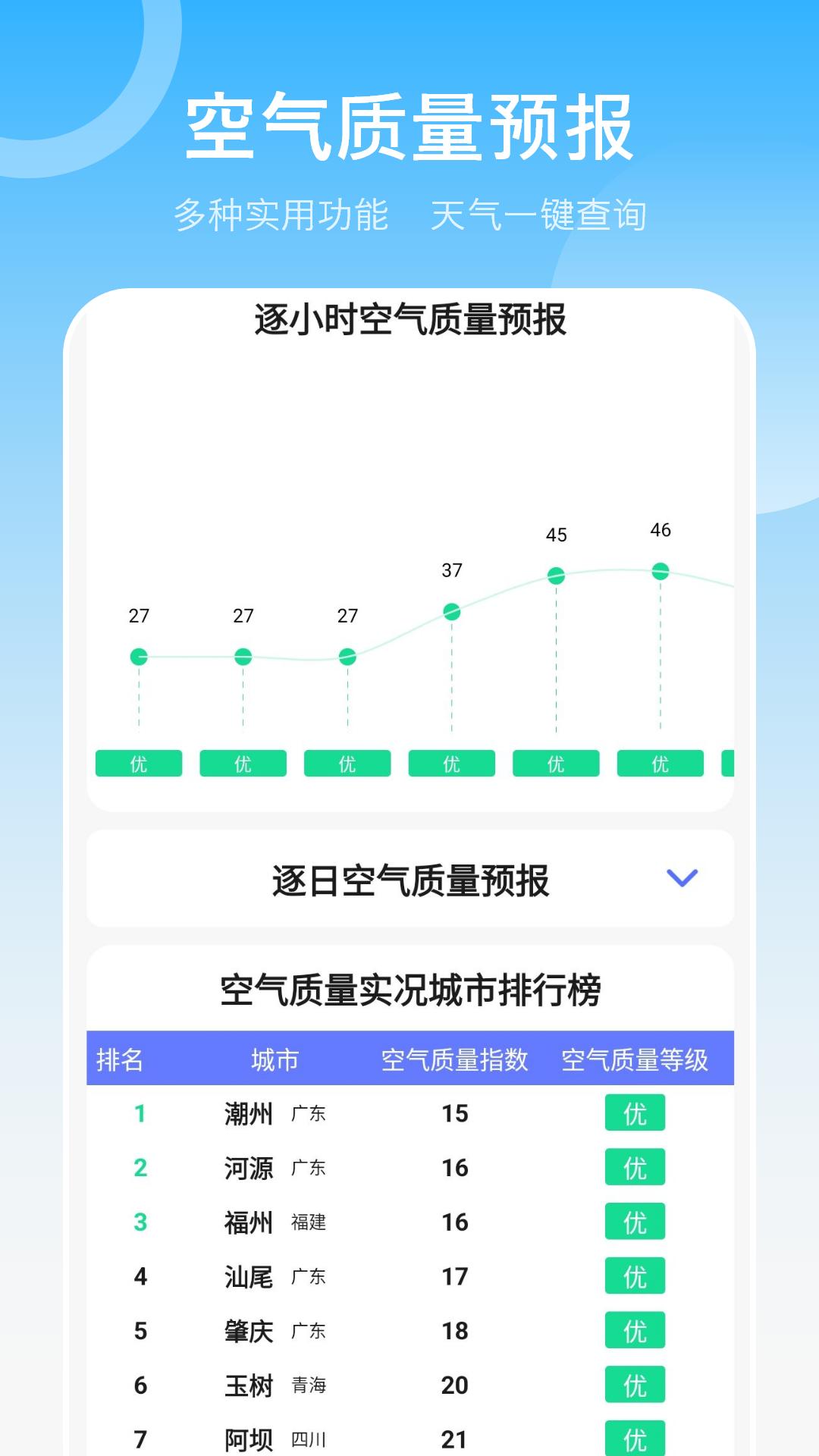 当地天气 v5.2.3