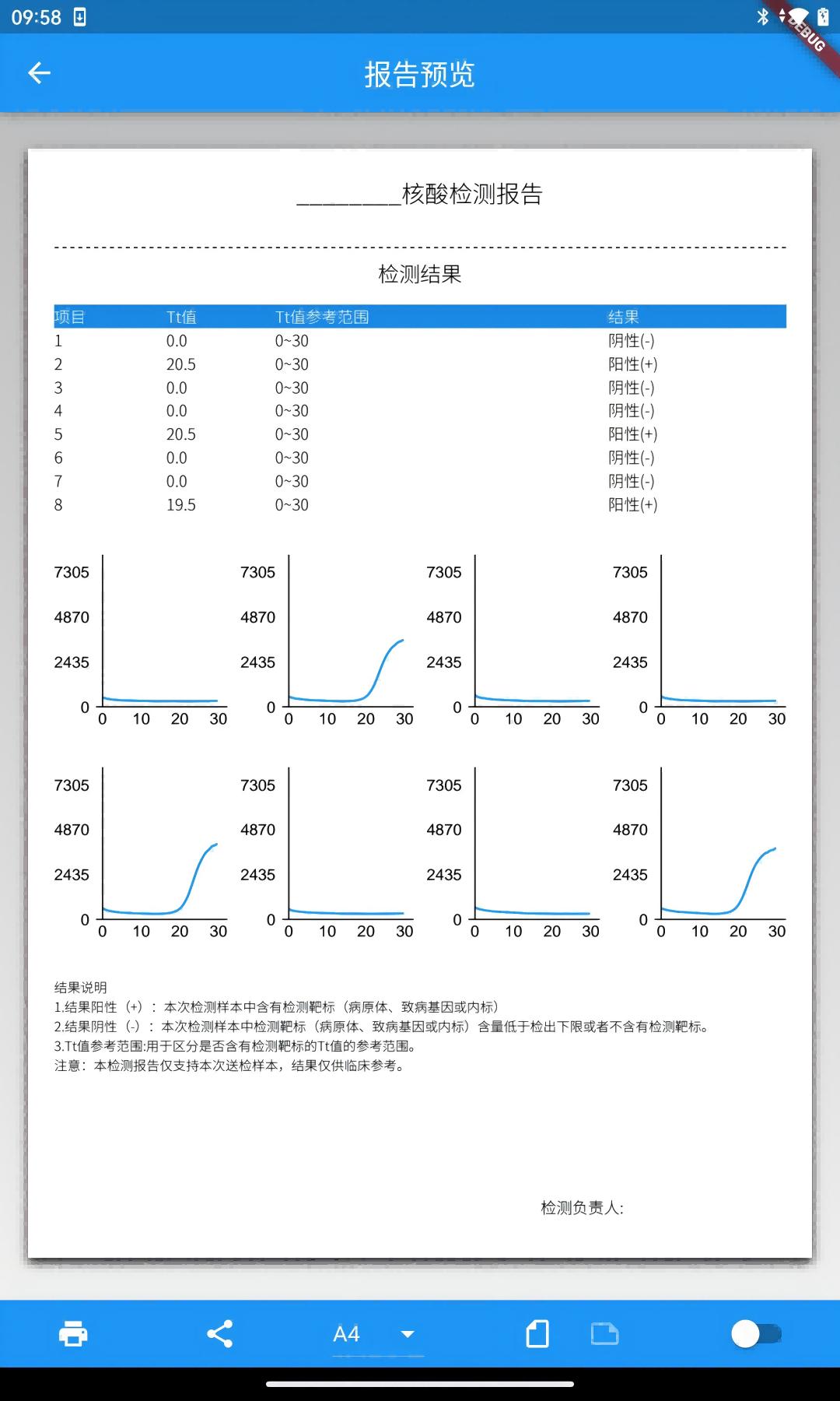 畅检无忧 v4.3.2