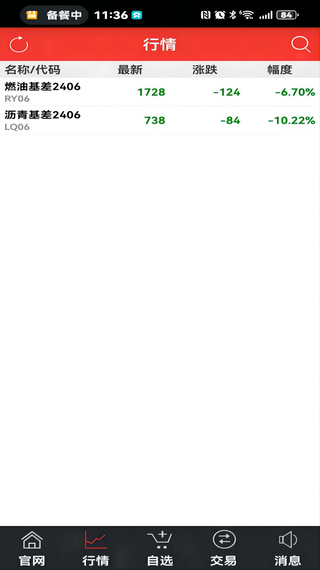 华中订货商城 v5.1.4
