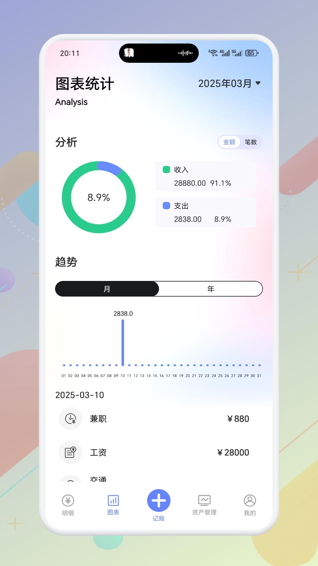 Trust记账 v3.4.1