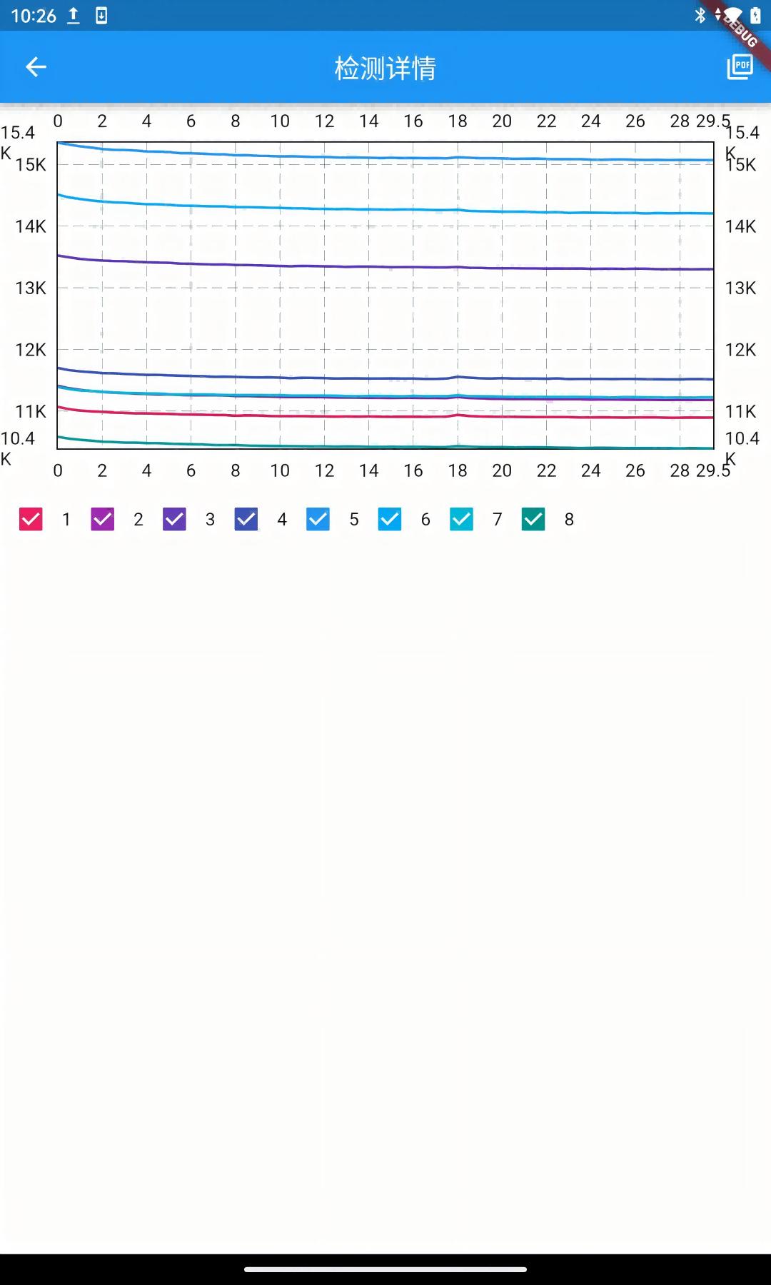 畅检无忧 v4.3.2