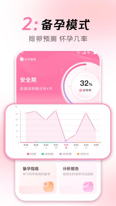 好孕管家 v6.1.1