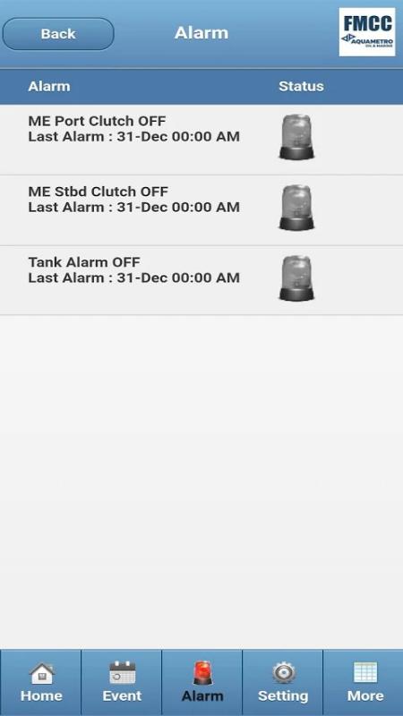 Fleet Monitoring Control v5.2.4