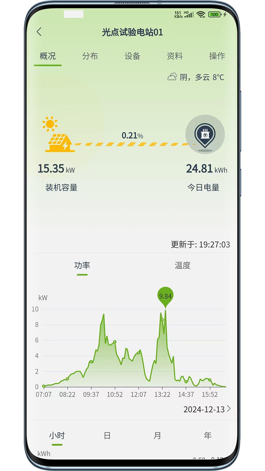 Solar Point v5.3.4