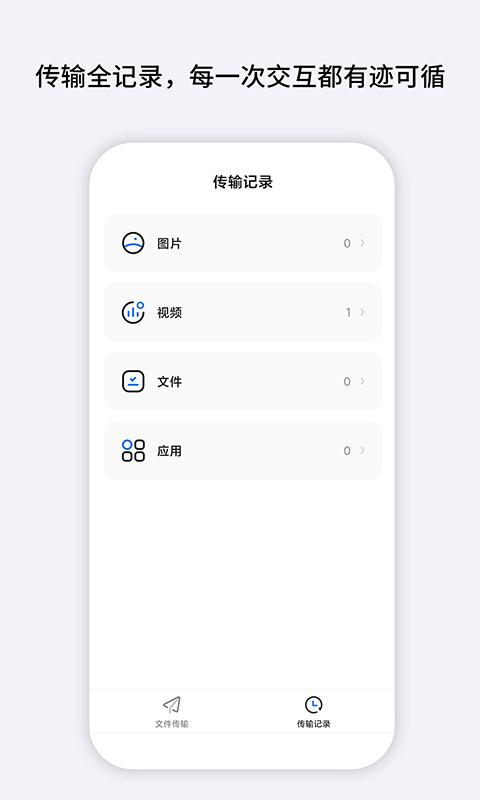 转IOS v4.1.1