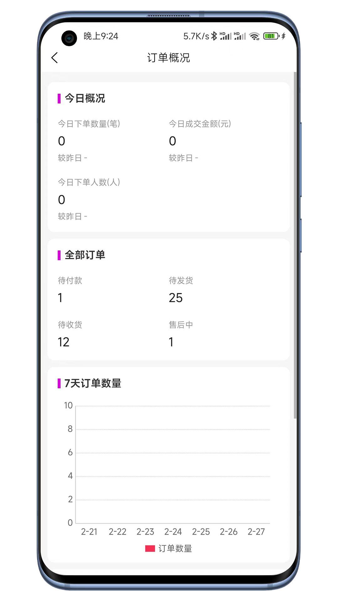云弈电商助手 v3.5.4