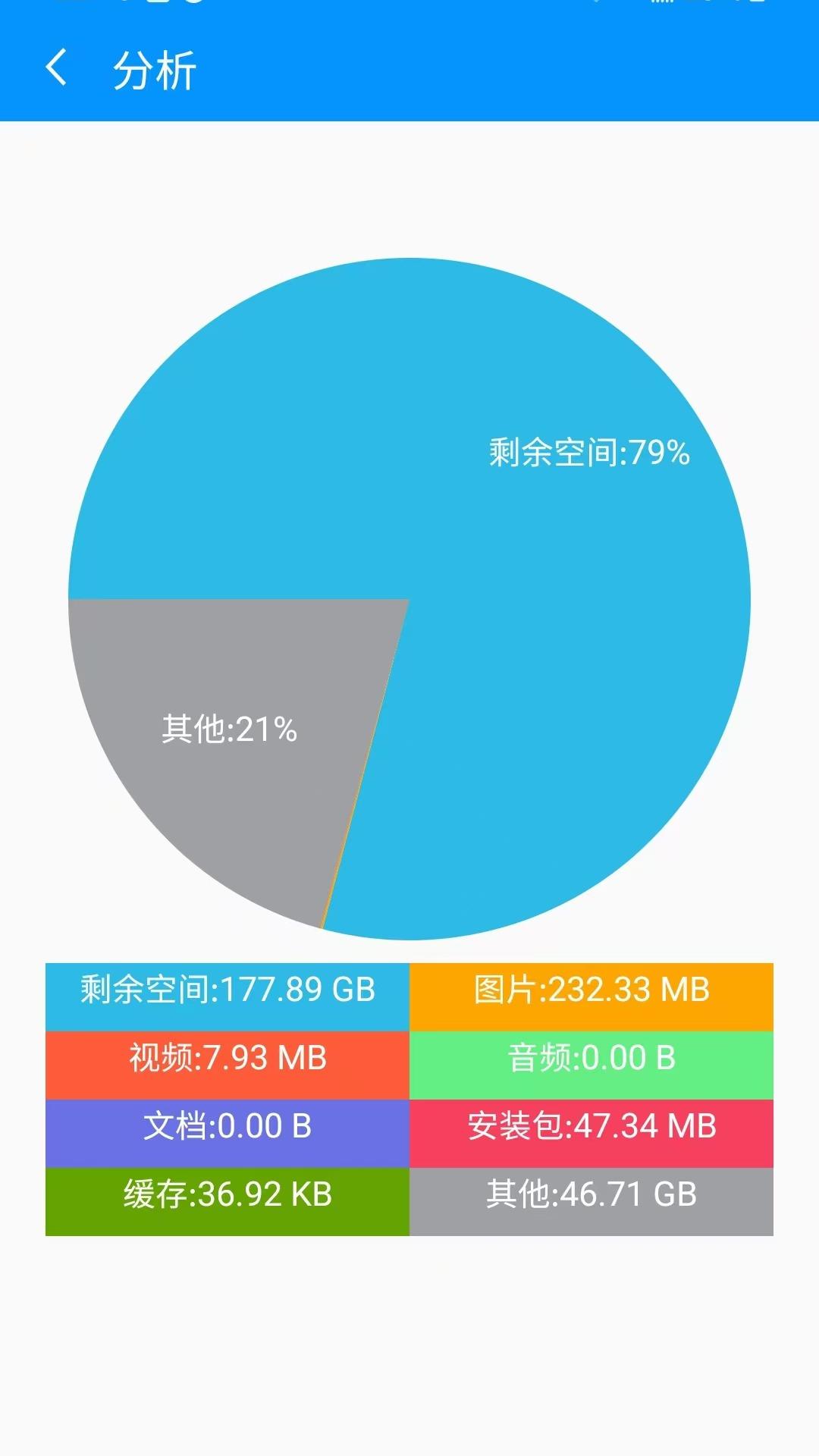 瑞盾文件管理器 v6.1.4