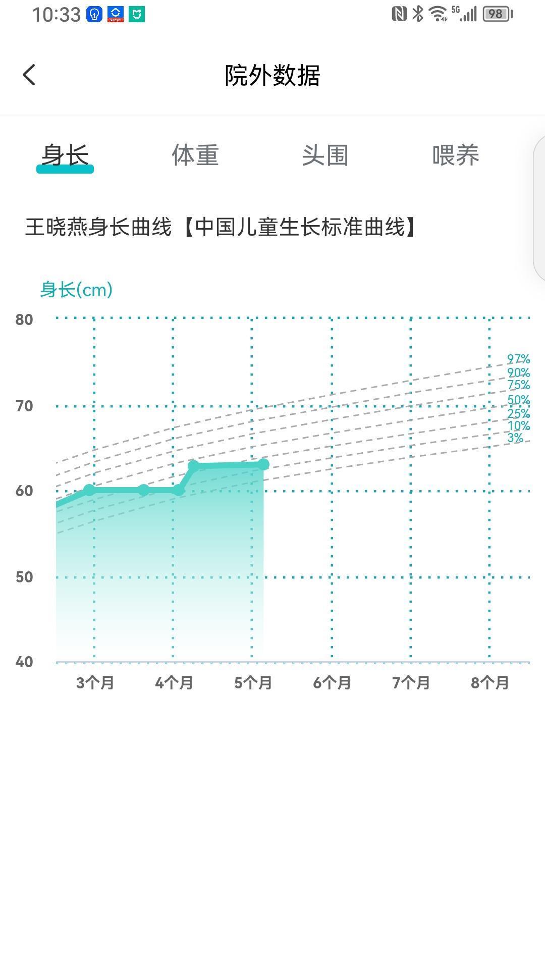 袋鼠照护 v3.0.1
