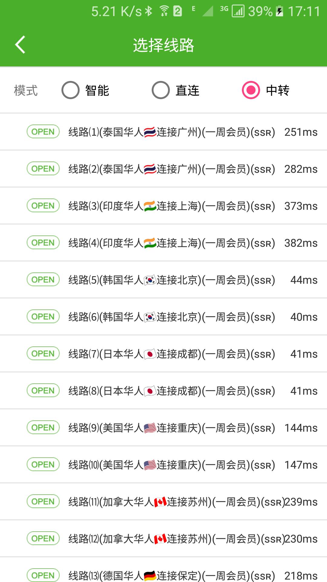 UNBLOCKYOUKU v3.2.4