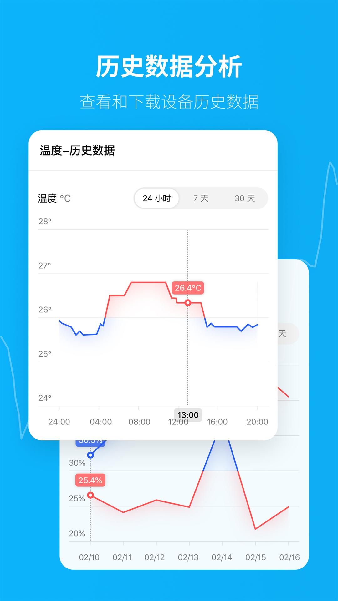 青萍物联 v5.5.3