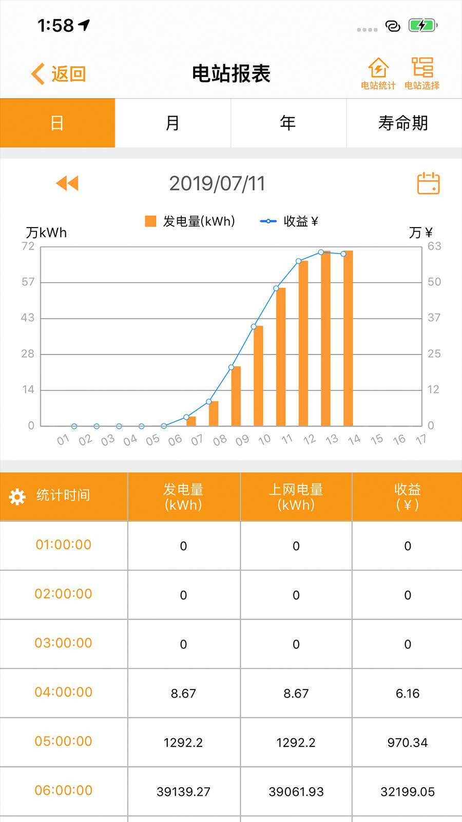 iCleanPower v6.1.2