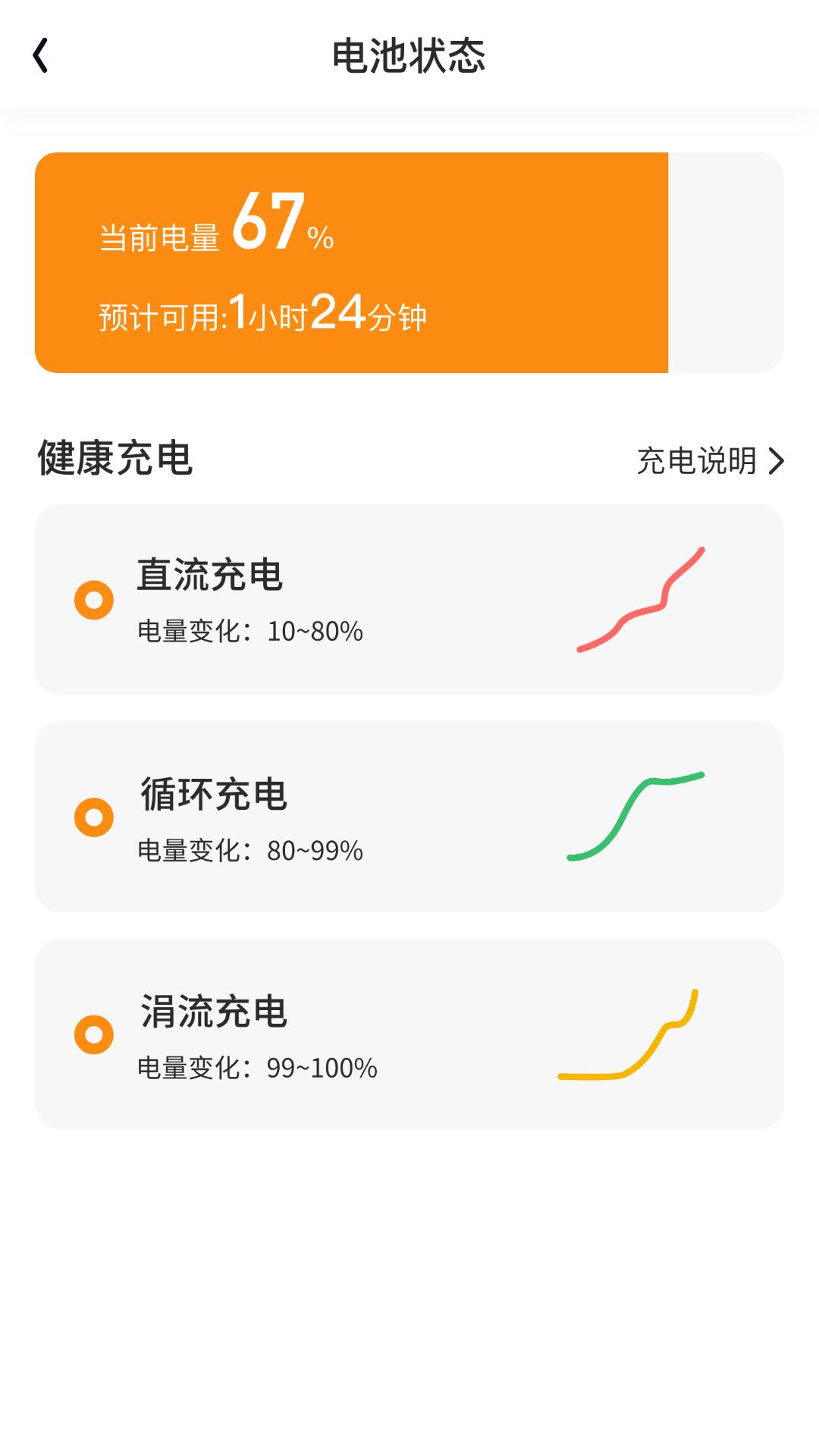 充电小金手 v6.4.3