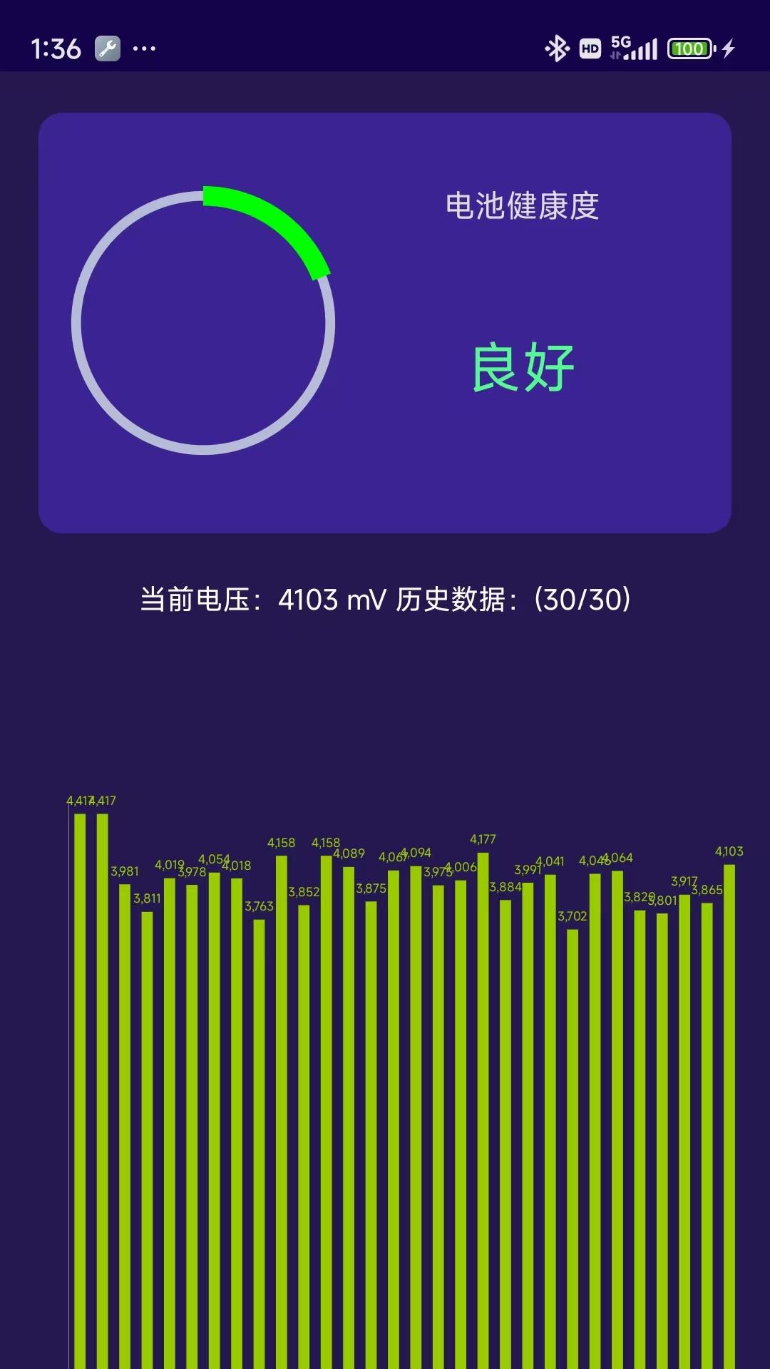 天天极速版 v4.3.3