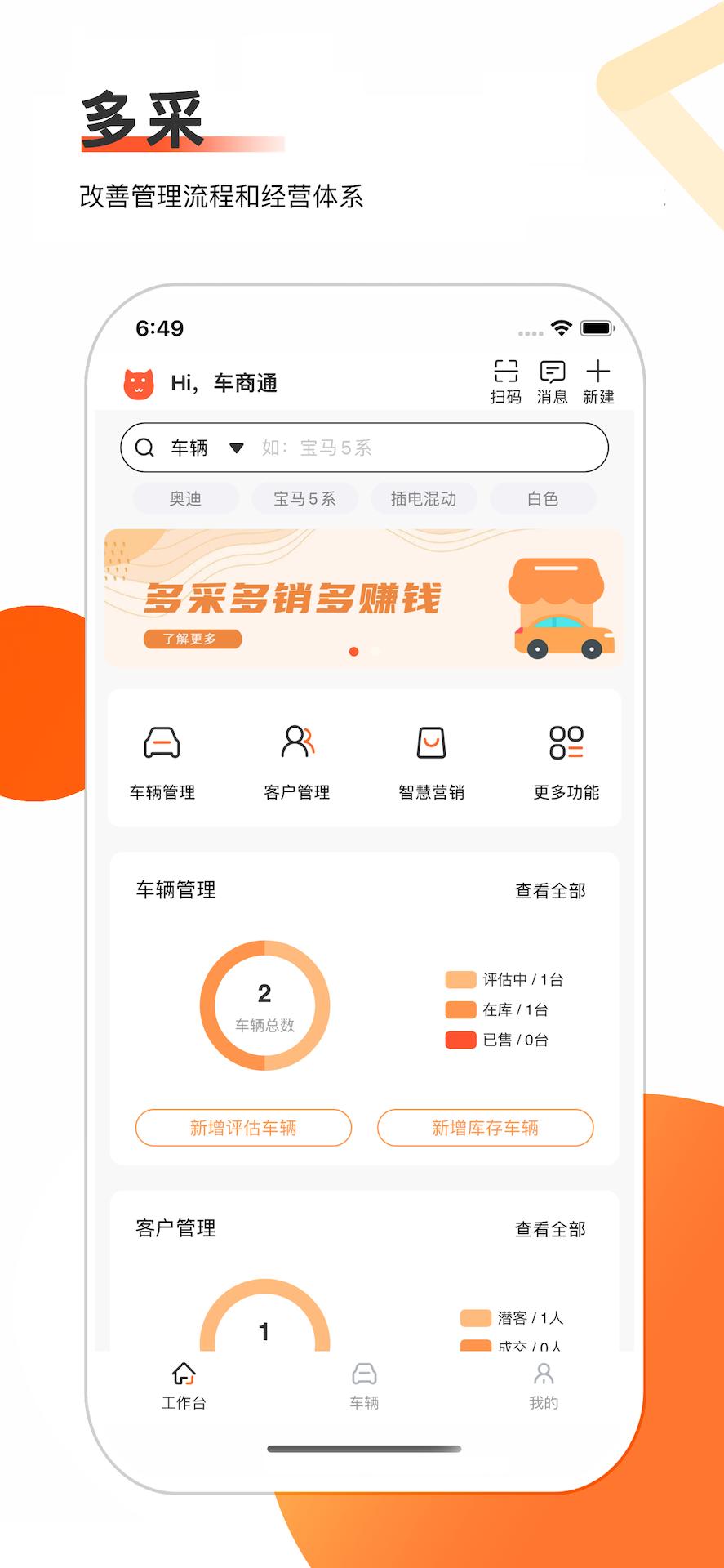 车商通