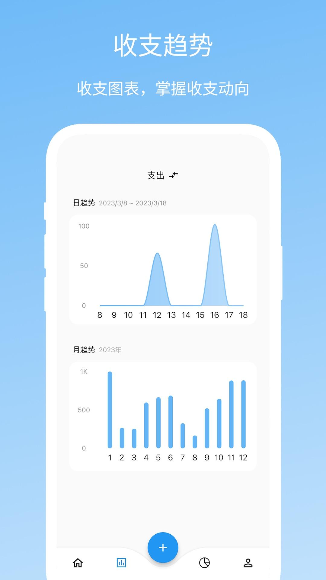 Memo记账 v3.1.2