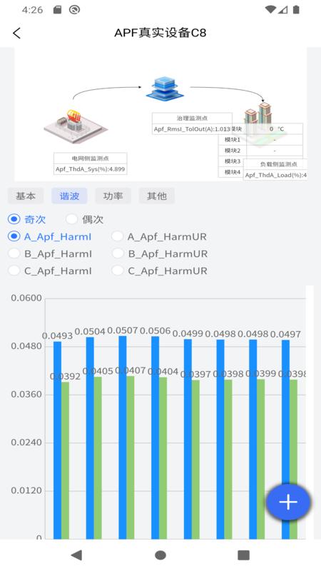 灿能物联 v5.4.4
