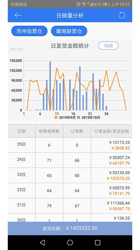 工品小秘 v3.5.1