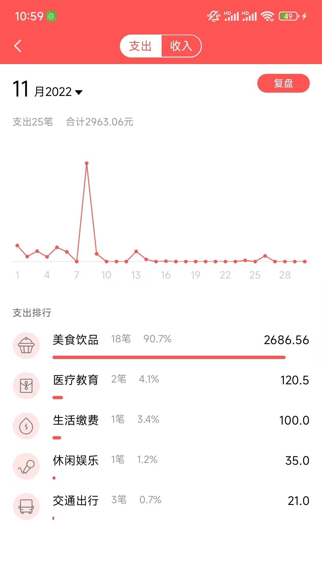 年糕记账 v6.1.3