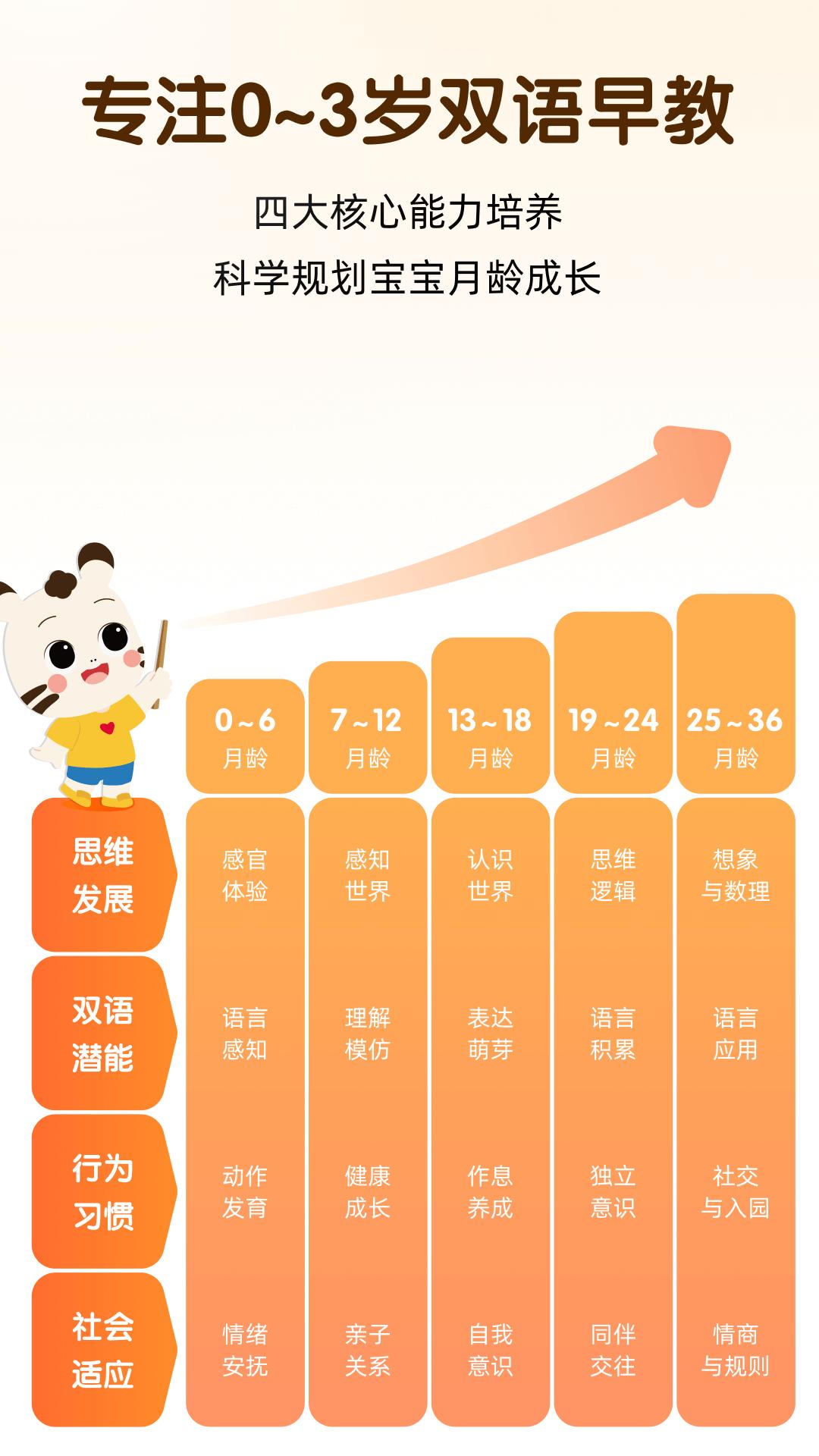 小斑斑 v5.5.1