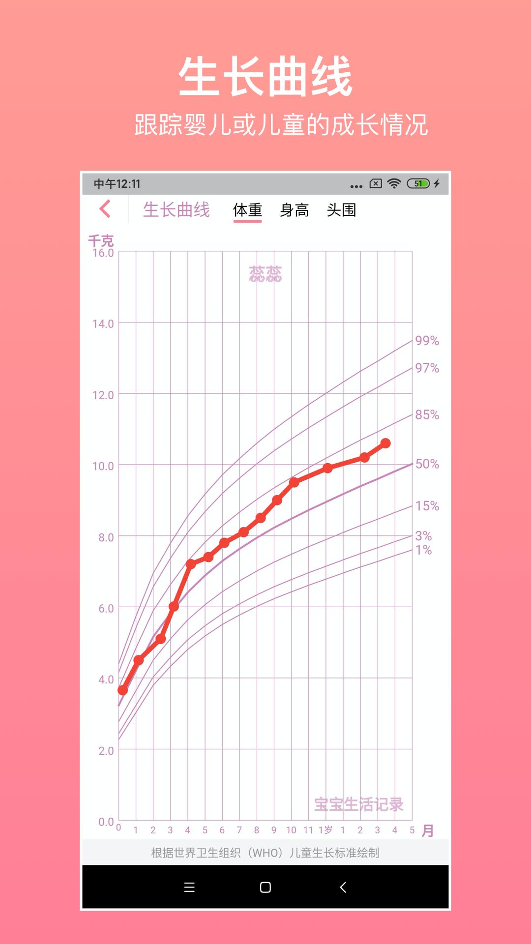 宝宝生活记录 v5.1.4
