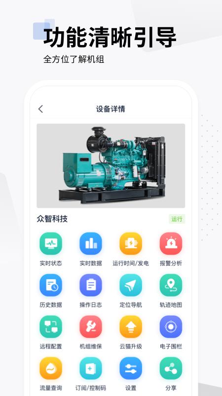 智云平台 v6.4.1