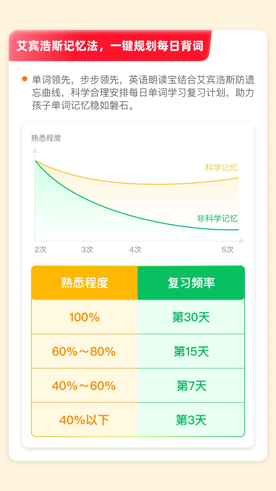 英语朗读宝 v4.5.4