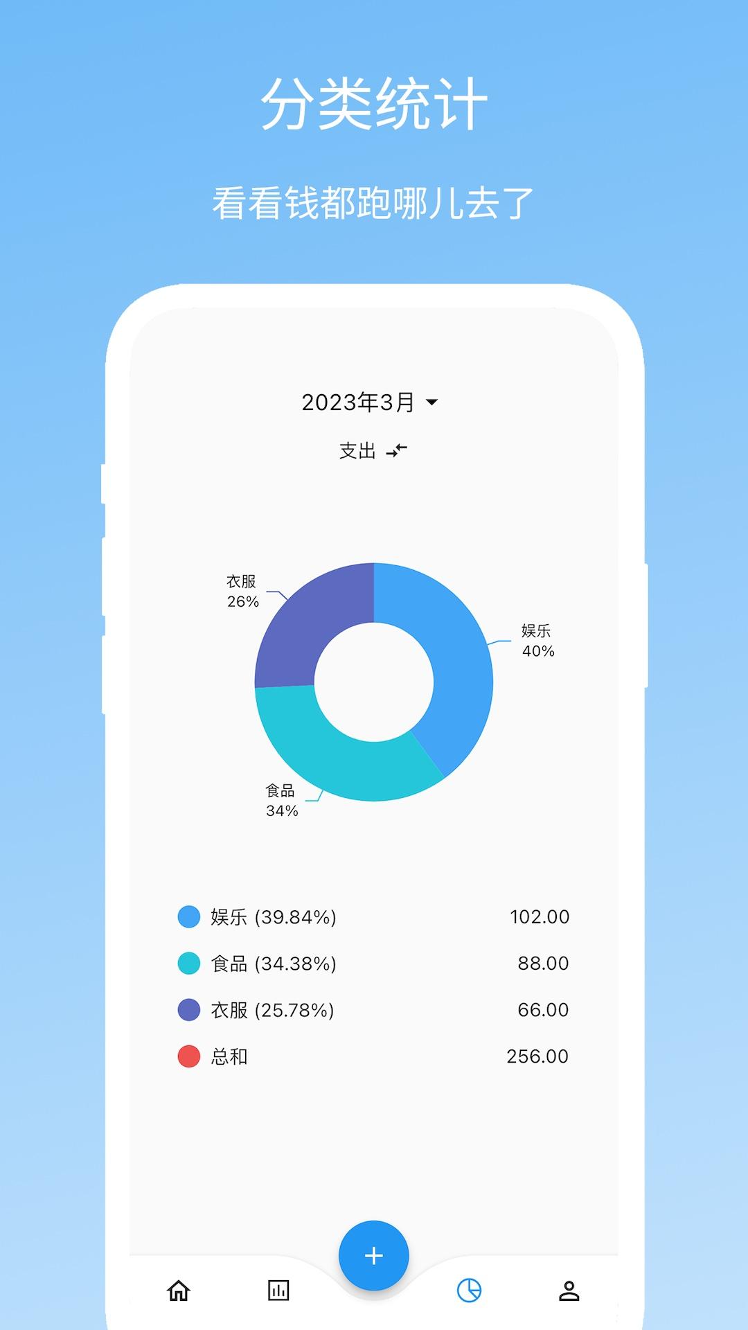 Memo记账 v3.1.2