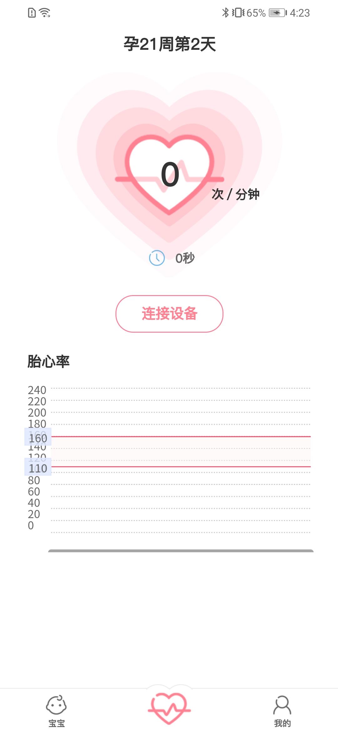 fetalheart胎心仪 v5.2.4