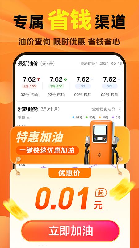 优惠加油团油券