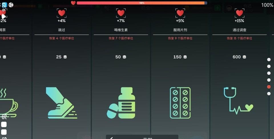 闲置商人大亨 v6.1.3