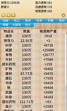 去魔王城上班安卓游戏正式版 v5.5.2