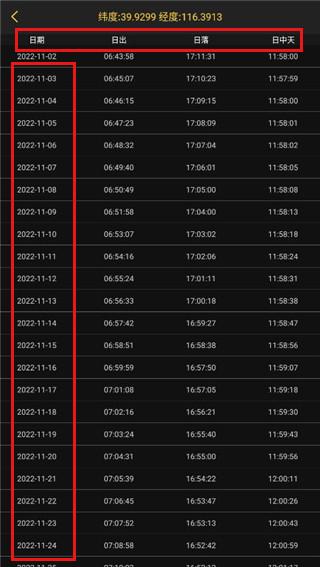 日出日落月相app