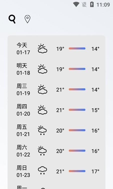 好玩天气预报 v5.3.4