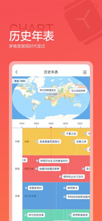 全知识2023最新版下载手机版